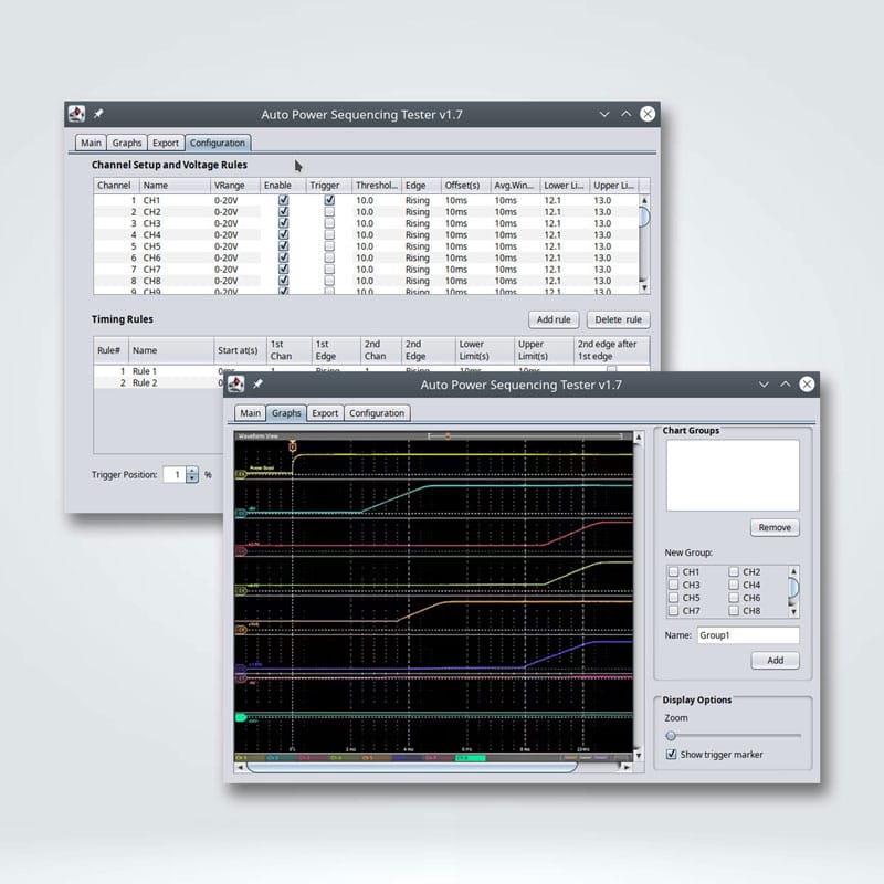 Streamline Industrial Testing and Analysis