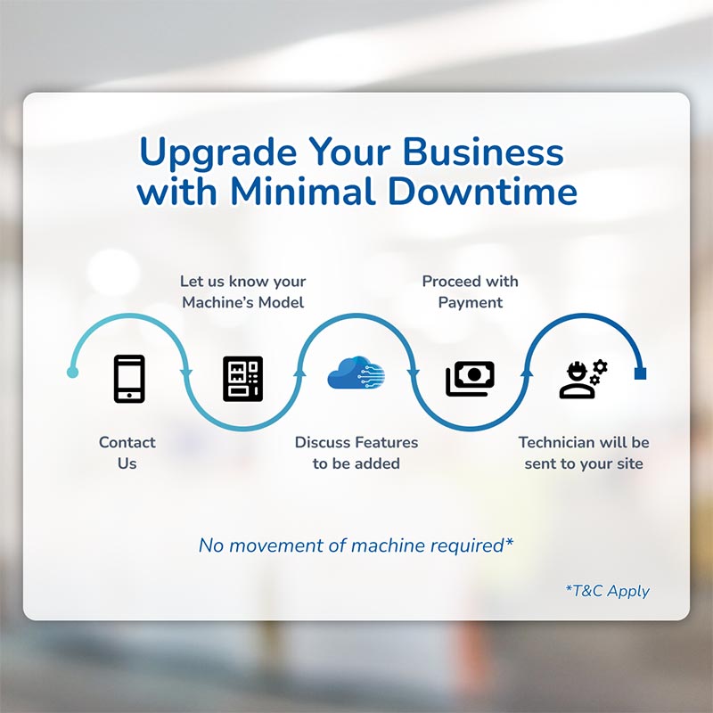 upgrade your business